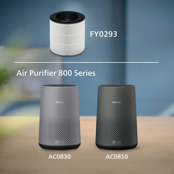 Philips Genuine replacement filter FY0293/30 HEPA NanoProtect-filter