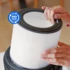 Philips Genuine replacement filter FY0293/30 HEPA NanoProtect-filter