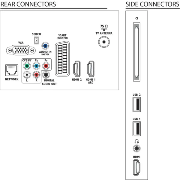 Philips 3500 series LED TV with YouTube App 19PFL3507H/12