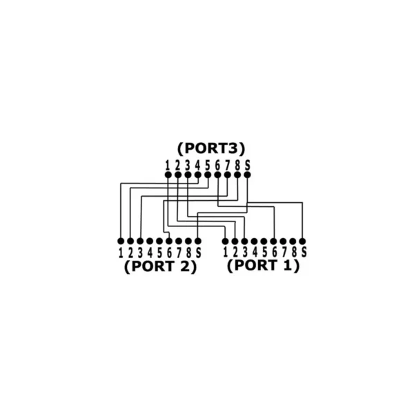 InLine Cat.5e Splitter two different connections via one RJ45 8P8C Patch Cable