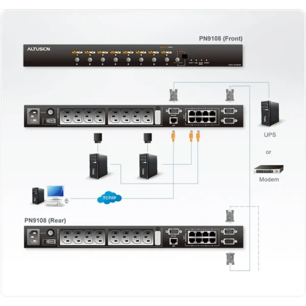 ATEN PN9108 power distribution unit (PDU) 8 AC outlet(s) 1U Black