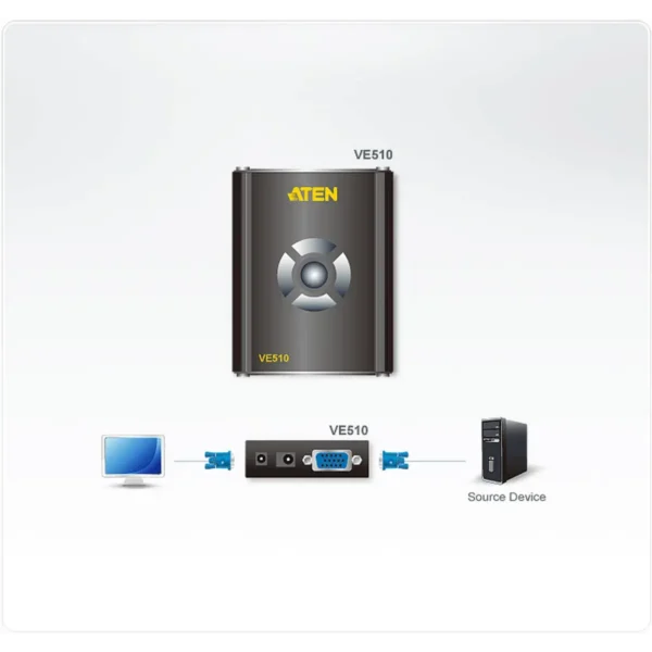 ATEN VE510 AV transmitter Black