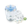 Philips AVENT Electric Sterilizer Starter Set SCF278/02