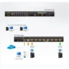 ATEN CS1708I KVM switch Black