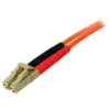 StarTech.com 5m Fiber Optic Cable – Multimode Duplex 50/125 – LSZH Fiber Jumper Cord – LC/LC