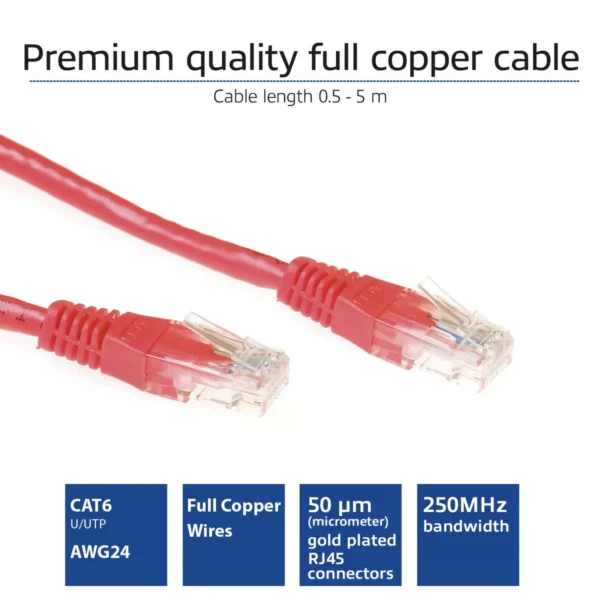 ACT Red 1 meter U/UTP CAT6 patch cable with RJ45 connectors