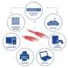 ACT Red 1 meter U/UTP CAT6 patch cable with RJ45 connectors