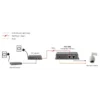 LevelOne Fast Ethernet High Power PoE Splitter, 12V DC Output