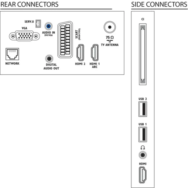 Philips 3500 series LED TV with YouTube App 22PFL3557H/12