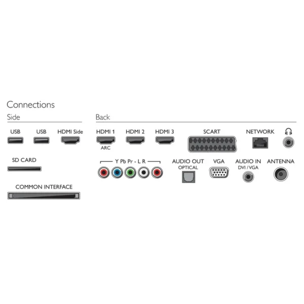 Philips Cinema 21:9 Platinum Series Smart LED TV 58PFL9956T/12
