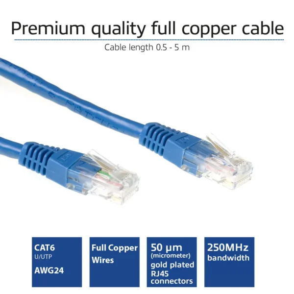 ACT Blue 20 meter U/UTP CAT6 patch cable with RJ45 connectors
