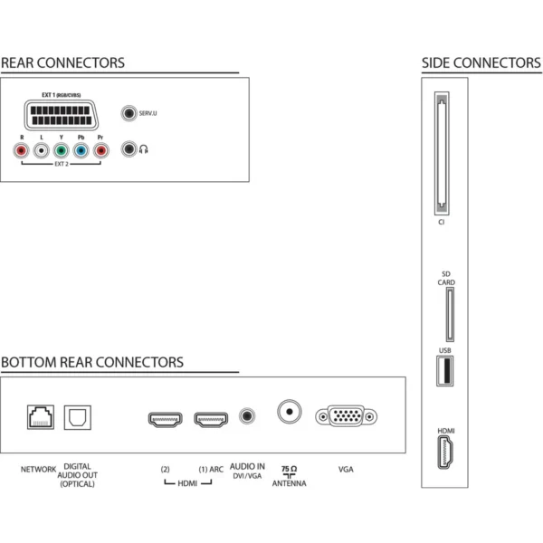 Philips 6000 series Smart LED TV 46PFL6626T/12
