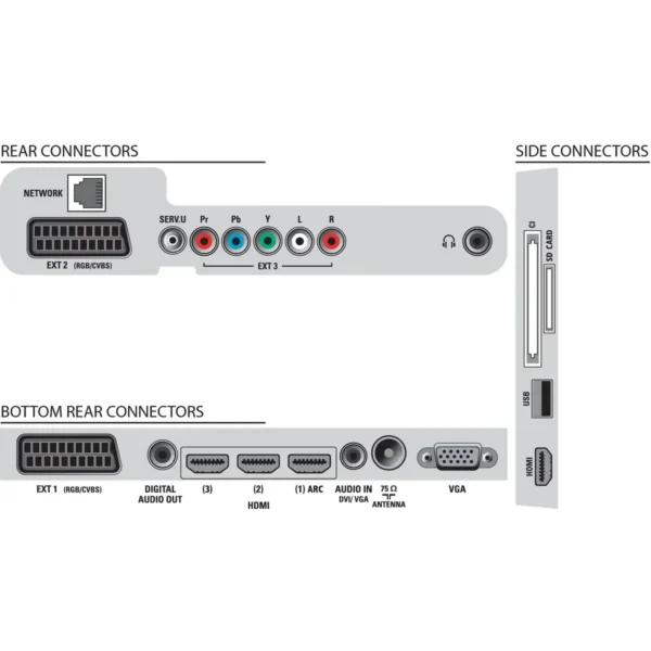 Philips LED TV 37PFL7605H/05