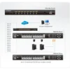 ATEN PN0108 power distribution unit (PDU) 8 AC outlet(s) 1U Black