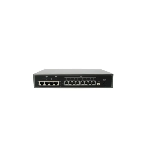 LevelOne 8-Port FXO H.323/SIP Gateway