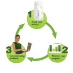 Philips DirectLife Activity Program DL8710/01