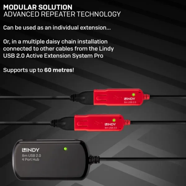 Lindy 8m USB 2.0 Active Extension Pro Hub