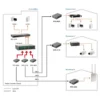 LevelOne RJ45 to SC Managed Fast Ethernet Media Converter, Single-Mode Fiber, 20km