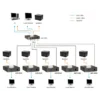 LevelOne 5-Port Cat.5 Audio/Video Transmitter