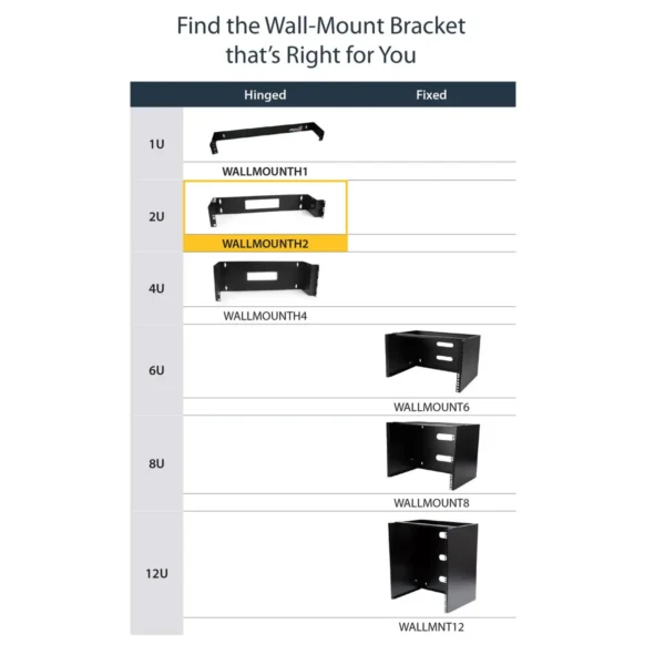 StarTech.com 2U 19in Hinged Wall Mount Bracket for Patch Panels