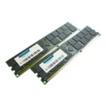 Hypertec 512 MB ( 2 x 256 MB ), DIMM 184-PIN, DDR (Legacy) memory module 0.5 GB