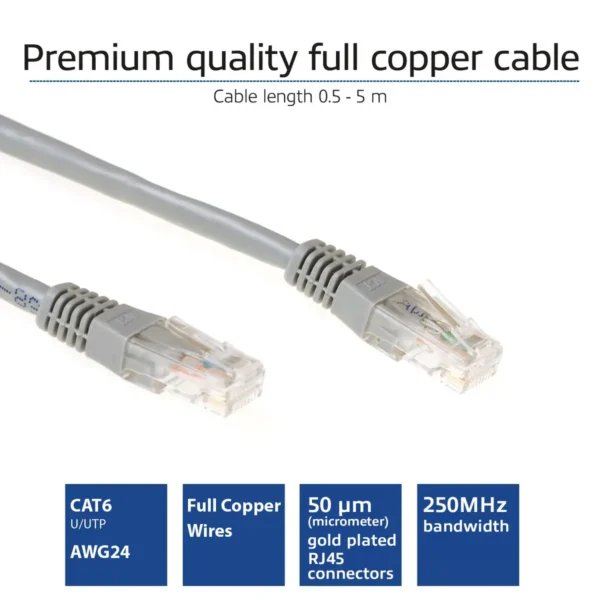 ACT Grey 0.25 meter U/UTP CAT6 patch cable with RJ45 connectors