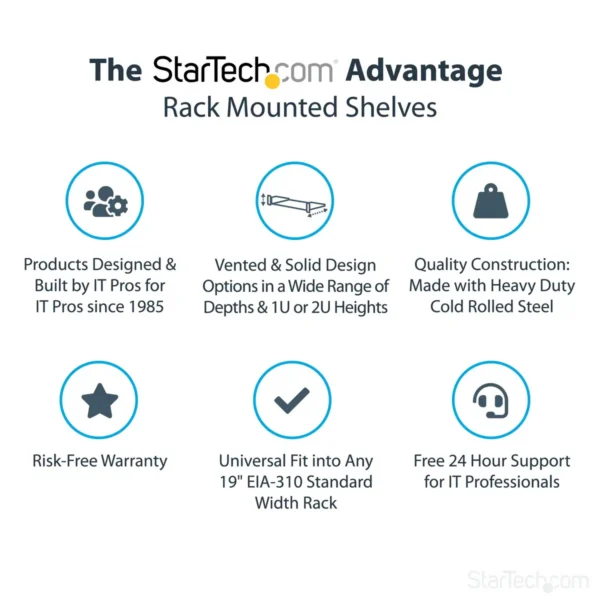 StarTech.com 2U Server Rack Shelf – Universal Rack Mount Cantilever Shelf for 19″ Network Equipment Rack & Cabinet – Heavy Duty Steel - Weight Capacity 44lb/20kg – 16″ Deep Tray, Black