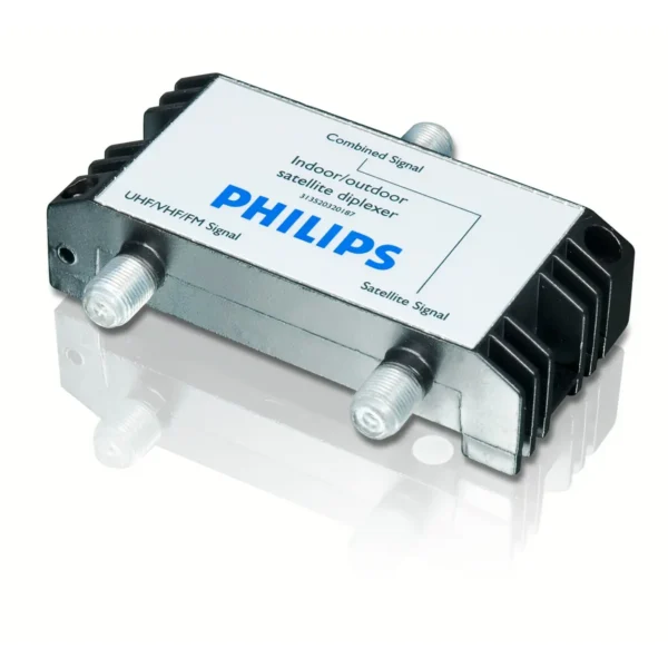Philips SDW5004 Digital Satellite Diplexer