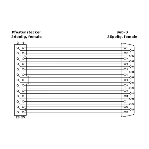 InLine Parallel Slot Bracket with 25 Pin Sub-D female / 26 Pin female 0.5m