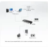 ATEN 4-Port USB 2.0 HUB 480 Mbit/s Black