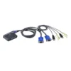 ATEN 2-Port USB KVM switch Blue