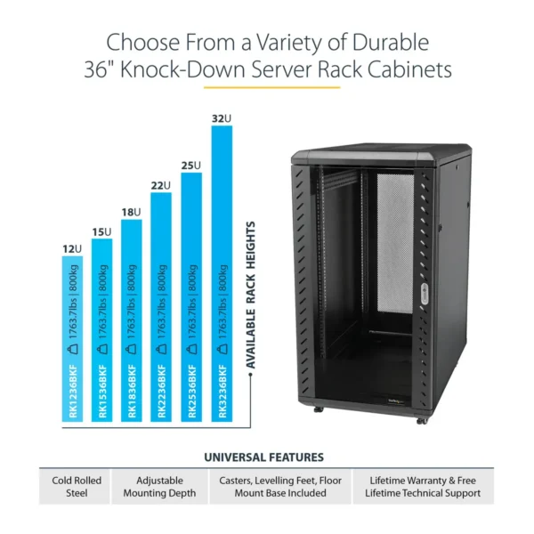 StarTech.com 4-Post 25U Server Rack Cabinet, Lockable 19″ Data Rack Cabinet for Computer / AV / IT Equipment, Office / Home Network Rack with Casters & Adjustable Mounting Rails