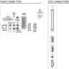 Philips 3500 series LED TV with YouTube App 22PFL3517T/12
