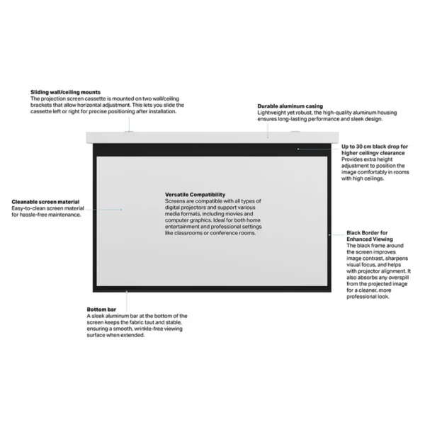 Multibrackets M 16:9 Motorized Projection Screen 172×97, 77″
