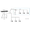 LevelOne 16-Port Fast Ethernet Switch