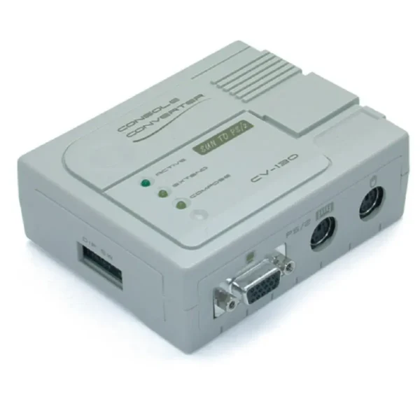 Neomounts convertor