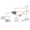 Lindy KVM Switch Compact USB Audio, 2 Port
