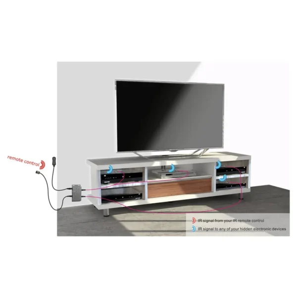 Multibrackets M Universal IR Extender