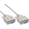 InLine serial cable DB9 female / female direct 1.80m