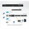 ATEN KN2132 KVM switch Black
