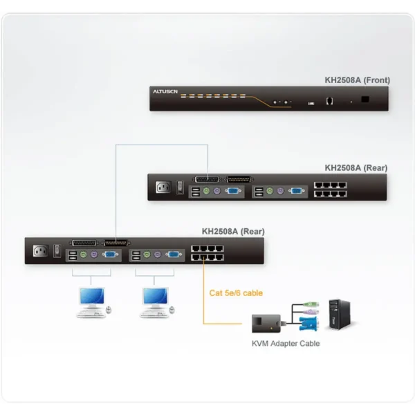 ATEN KH2508A KVM switch Black