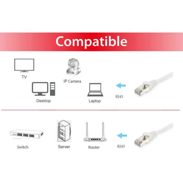 Equip Cat.6 S/FTP Patch Cable, 50m, White