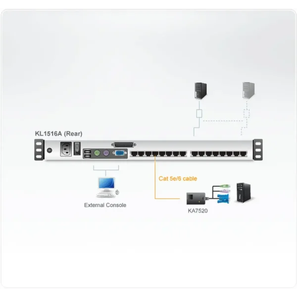 ATEN KL1516AM KVM switch Black