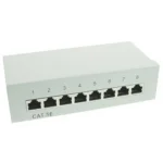 InLine 74208 patch panel