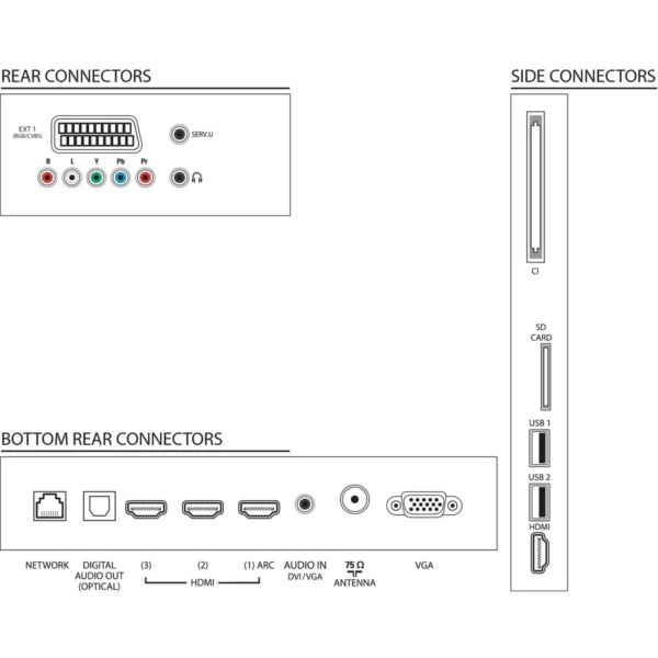 Philips 7000 series Smart LED TV 37PFL7606T/12