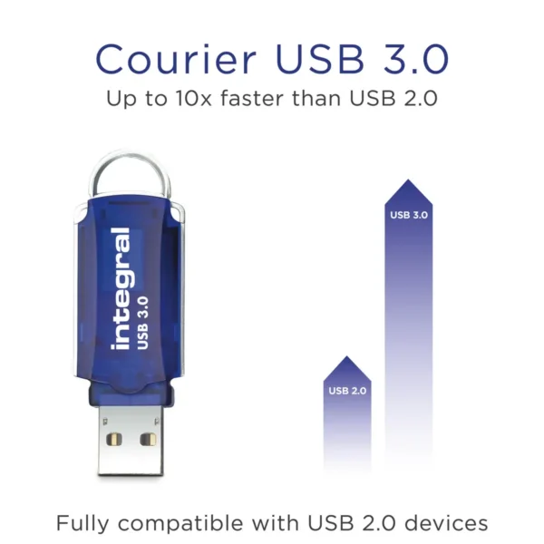 Integral 32GB USB3.0 DRIVE COURIER BLUE UP TO R-100 W-30 MBS