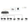 LevelOne HDSpider™ 4-Port HDMI over Cat.5 Transmitter