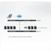ATEN PN5212 power distribution unit (PDU) 12 AC outlet(s) 0U Black