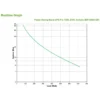 APC Back-UPS Pro uninterruptible power supply (UPS) Line-Interactive 1.2 kVA 720 W