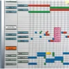 Legamaster PROFESSIONAL year planner 12 months 75x150cm